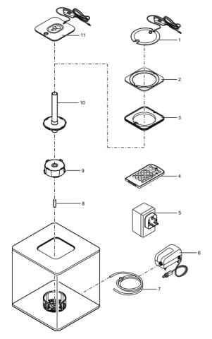 Spare Parts